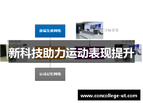 新科技助力运动表现提升